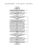 INFORMATION PROCESSING APPARATUS, COMPUTER-READABLE RECORDING MEDIUM, AND     CONTROL METHOD diagram and image