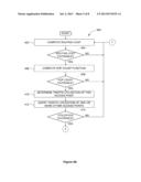 SYSTEM AND METHOD FOR CONVERGENCE AND AUTOMATIC DISABLING OF ACCESS POINTS     IN A WIRELESS MESH NETWORK diagram and image