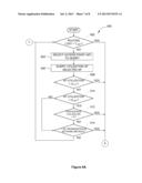 SYSTEM AND METHOD FOR CONVERGENCE AND AUTOMATIC DISABLING OF ACCESS POINTS     IN A WIRELESS MESH NETWORK diagram and image