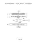 SYSTEM AND METHOD FOR CONVERGENCE AND AUTOMATIC DISABLING OF ACCESS POINTS     IN A WIRELESS MESH NETWORK diagram and image