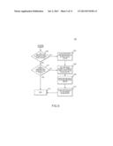 IMPLEMENTING REDUNDANCY ON INFINIBAND (IB) NETWORKS diagram and image