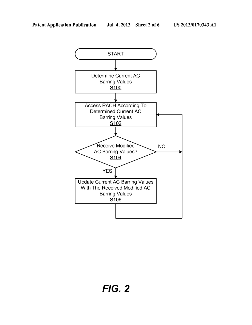 ADAPTIVE ACCESS CHANNEL OVERLOAD CONTROL - diagram, schematic, and image 03