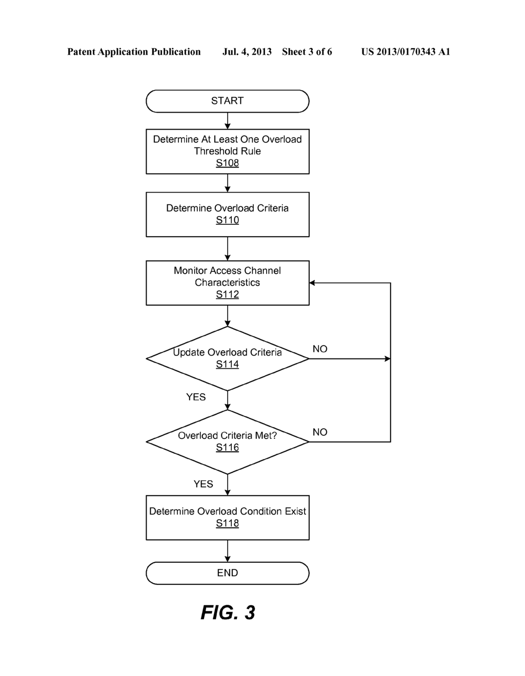 ADAPTIVE ACCESS CHANNEL OVERLOAD CONTROL - diagram, schematic, and image 04