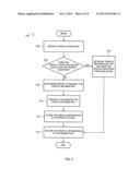 MANAGING HIERARCHICALLY ORGANIZED SUBSCRIBER PROFILES diagram and image