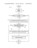 MANAGING HIERARCHICALLY ORGANIZED SUBSCRIBER PROFILES diagram and image