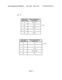 MANAGING HIERARCHICALLY ORGANIZED SUBSCRIBER PROFILES diagram and image