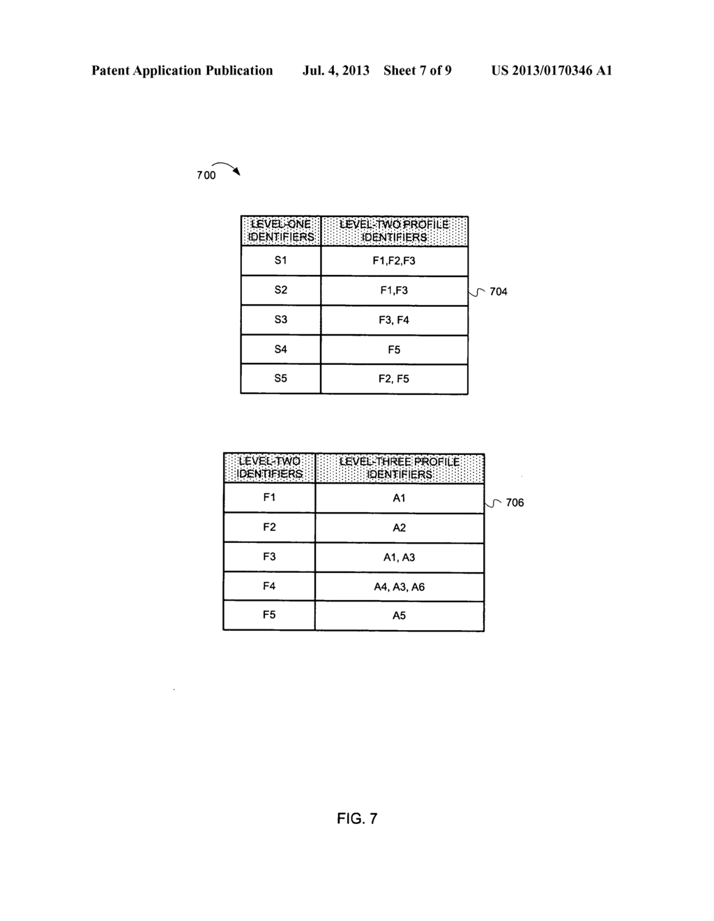 MANAGING HIERARCHICALLY ORGANIZED SUBSCRIBER PROFILES - diagram, schematic, and image 08