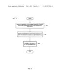 MANAGING HIERARCHICALLY ORGANIZED SUBSCRIBER PROFILES diagram and image