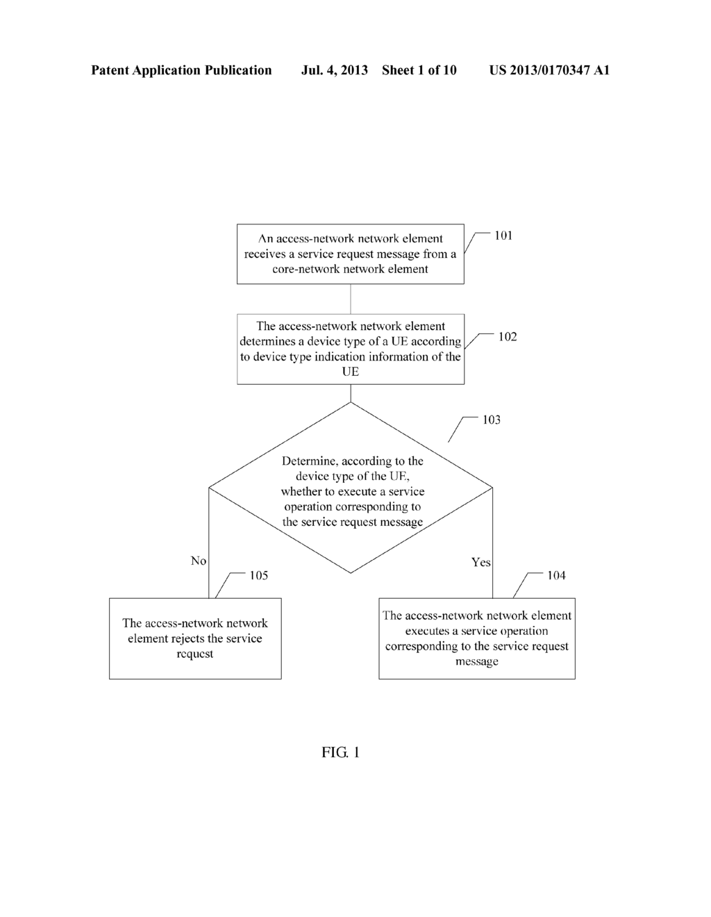 Service Control Method for Machine Type Communications Device and Related     Apparatus and System - diagram, schematic, and image 02