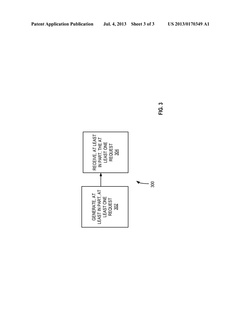 GENERATING, AT LEAST IN PART, AND/OR RECEIVING, AT LEAST IN PART, AT LEAST     ONE REQUEST - diagram, schematic, and image 04