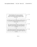 Method and Apparatus for Transmitting Baseband Signals diagram and image