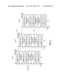 APPLICATION-SERVER-ASSISTED PREEMPTIVE MULTICAST BEARER ESTABLISHMENT FOR     REAL-TIME LOW-LATENCY APPLICATIONS diagram and image