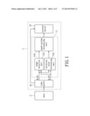 CLOCK RATE CONTROLLER AND METHOD THEREOF AND ELECTRONIC DEVICE THEREOF diagram and image