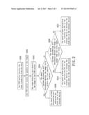 CLOCK RATE CONTROLLER AND METHOD THEREOF AND ELECTRONIC DEVICE THEREOF diagram and image