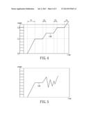 CLOCK RATE CONTROLLER AND METHOD THEREOF AND ELECTRONIC DEVICE THEREOF diagram and image