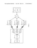 ADAPTING A COMMUNICATION NETWORK TO VARYING CONDITIONS diagram and image