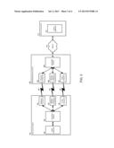 ADAPTING A COMMUNICATION NETWORK TO VARYING CONDITIONS diagram and image