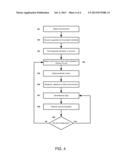 ADAPTING A COMMUNICATION NETWORK TO VARYING CONDITIONS diagram and image