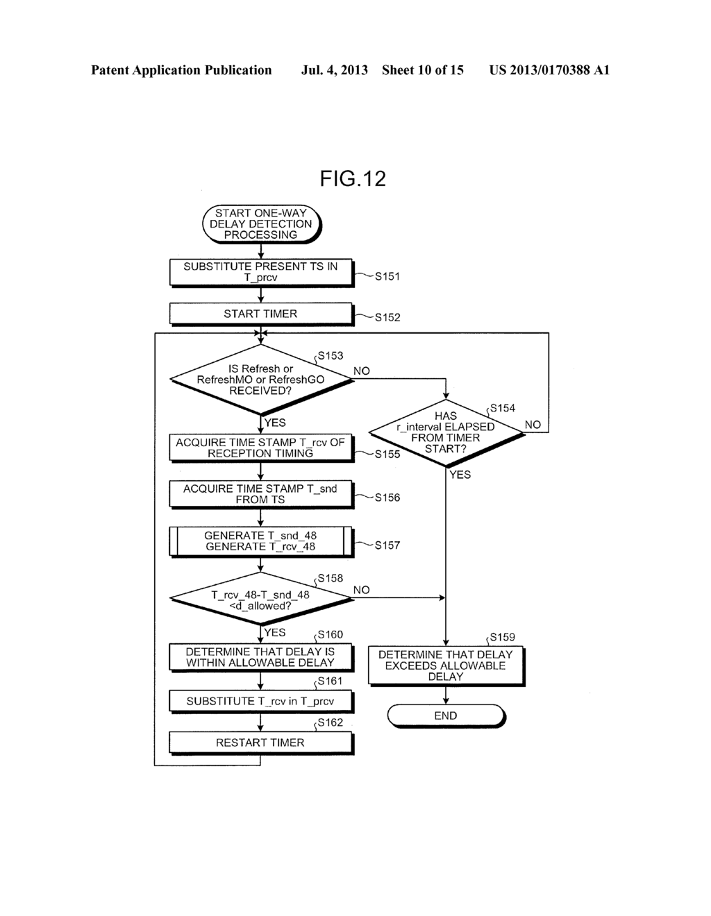 COMMUNICATION APPARATUS AND DELAY DETECTING METHOD - diagram, schematic, and image 11