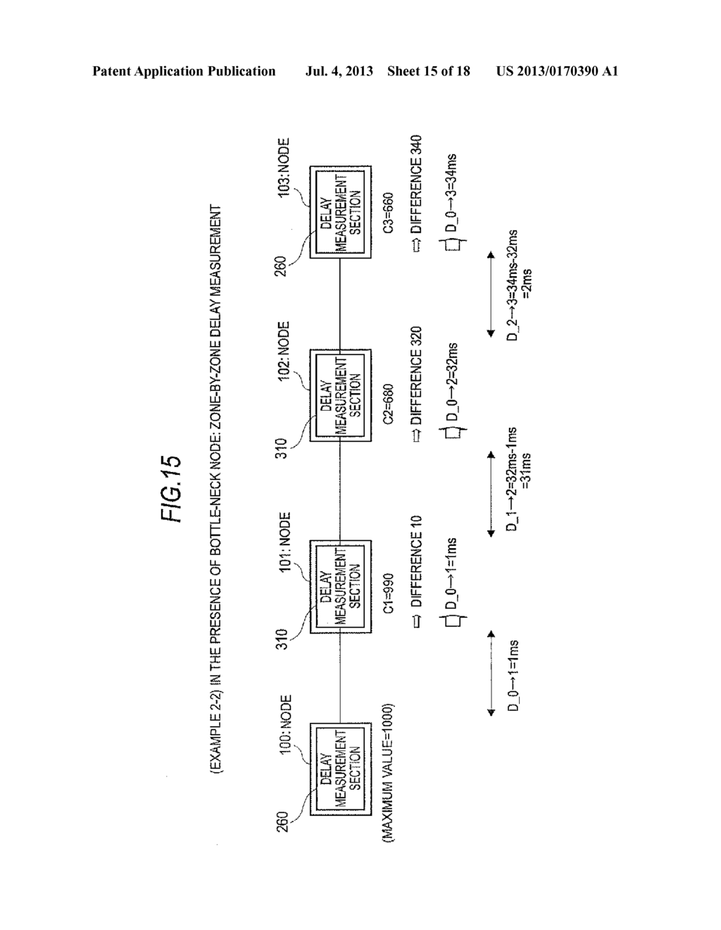 DELAY MEASUREMENT SYSTEM AND DELAY MEASUREMENT METHOD, AS WELL AS DELAY     MEASUREMENT DEVICE AND DELAY MEASUREMENT PROGRAM - diagram, schematic, and image 16