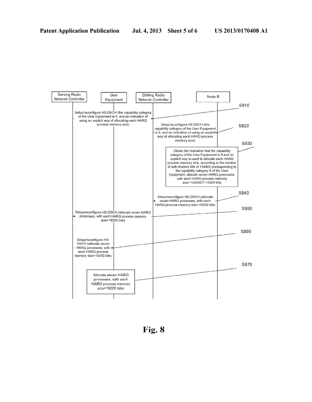 Method and Device for Allocating Hybrid Automatic Repeat Request Processes - diagram, schematic, and image 06