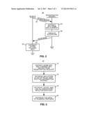 APPARATUS, AND ASSOCIATED METHOD, FOR FACILITATING ROUTING OF DATA IN A     RADIO COMMUNICATION SYSTEM HAVING A MOBILE NODE CAPABLE OF ROAMING     MOVEMENT diagram and image