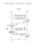 MOBILE COMMUNICATION METHOD AND RADIO TERMINAL diagram and image