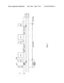 WIRELESS COMMUNICATION DEVICE, WIRELESS COMMUNICATION METHOD AND     PROCESSING CIRCUIT diagram and image