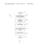 Multi-user downlink linear MIMO precoding system diagram and image