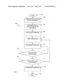 Multi-user downlink linear MIMO precoding system diagram and image
