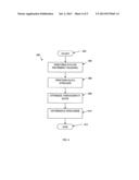 Multi-user downlink linear MIMO precoding system diagram and image