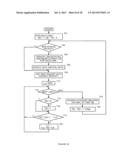 HIGH CAPACITY NETWORK COMMUNICATION LINK USING MULTIPLE CELLULAR DEVICES diagram and image