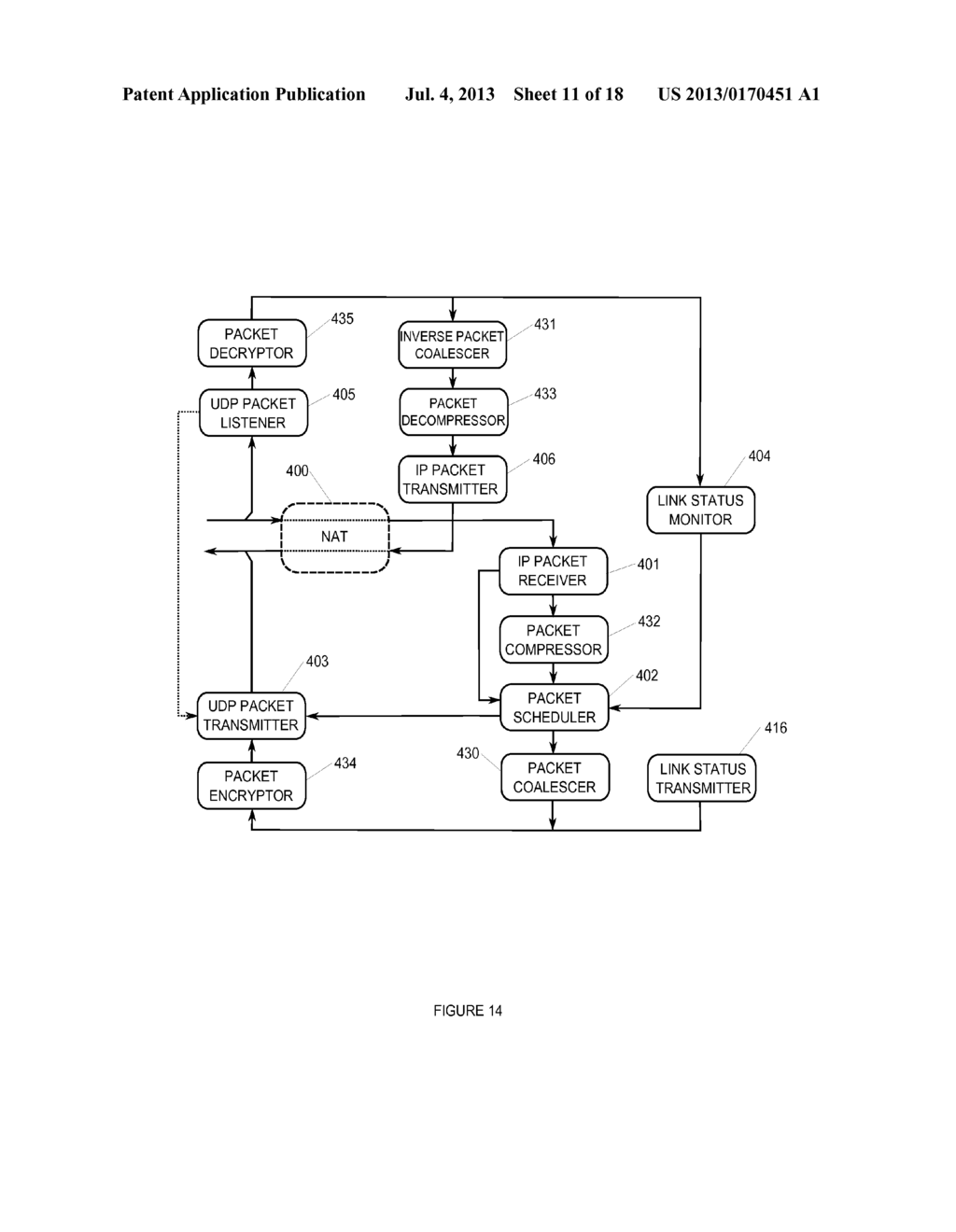 HIGH CAPACITY NETWORK COMMUNICATION LINK USING MULTIPLE CELLULAR DEVICES - diagram, schematic, and image 12