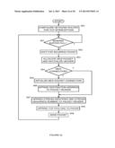 HIGH CAPACITY NETWORK COMMUNICATION LINK USING MULTIPLE CELLULAR DEVICES diagram and image