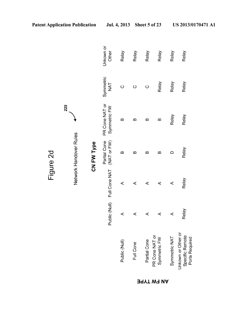 EFFICIENT HANDOVER OF MEDIA COMMUNICATIONS IN HETEROGENEOUS IP NETWORKS     USING HANDOVER PROCEDURE RULES AND MEDIA HANDOVER RELAYS - diagram, schematic, and image 06