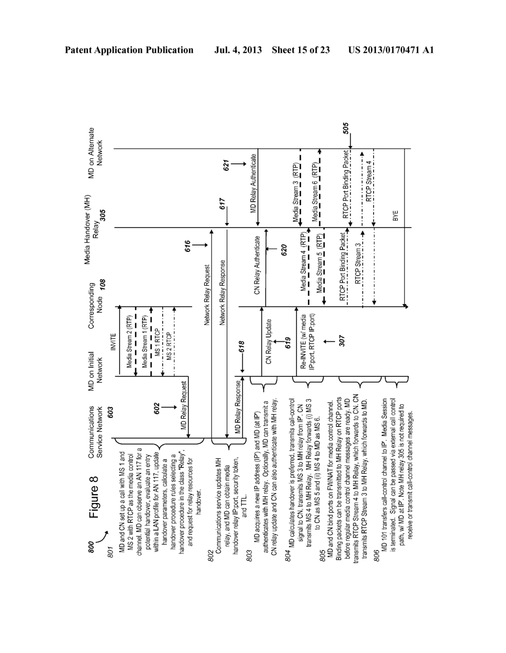 EFFICIENT HANDOVER OF MEDIA COMMUNICATIONS IN HETEROGENEOUS IP NETWORKS     USING HANDOVER PROCEDURE RULES AND MEDIA HANDOVER RELAYS - diagram, schematic, and image 16