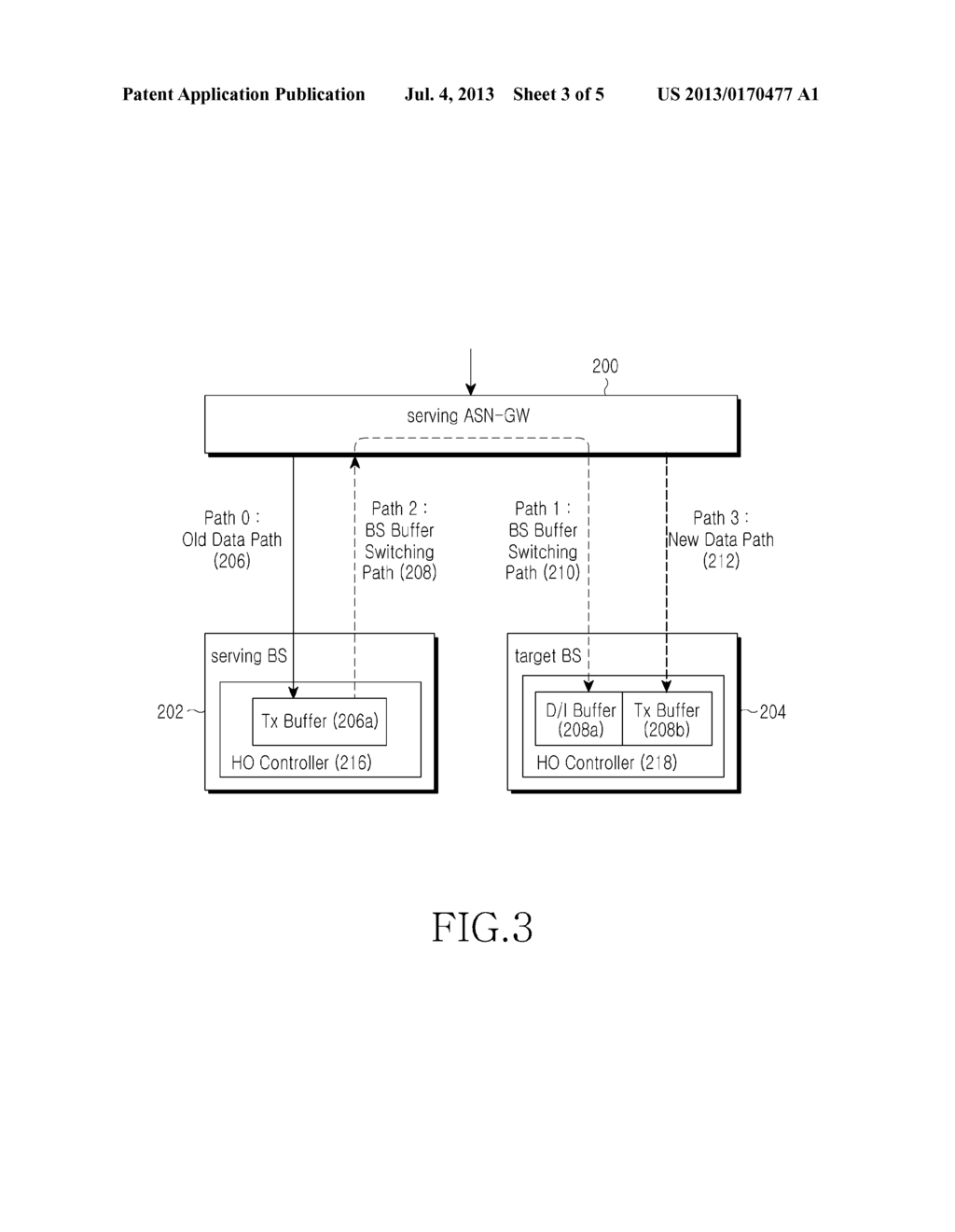 METHOD FOR SECURING HANDOVER DATA INTEGRITY IN MOBILE COMMUNICATION SYSTEM     AND SYSTEM THEREOF - diagram, schematic, and image 04