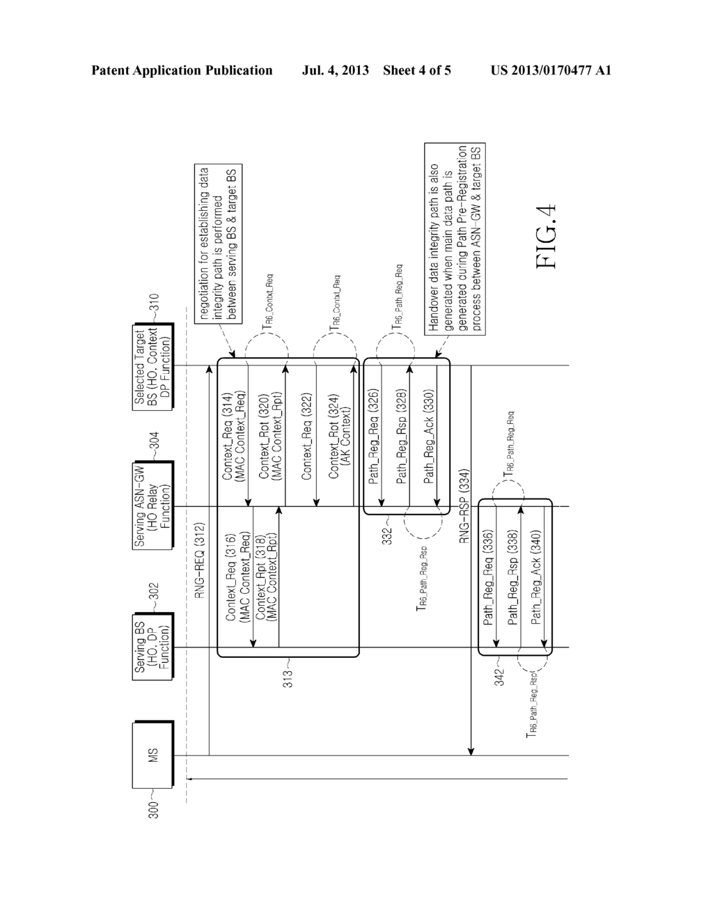 METHOD FOR SECURING HANDOVER DATA INTEGRITY IN MOBILE COMMUNICATION SYSTEM     AND SYSTEM THEREOF - diagram, schematic, and image 05