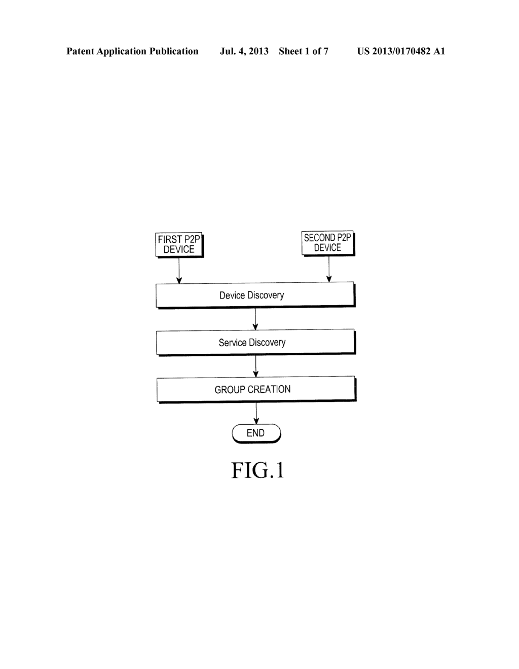 WI-FI DIRECT CONNECTION METHOD - diagram, schematic, and image 02