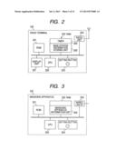 COMMUNICATION PARAMETER SETTING METHOD, COMMUNICATING APPARATUS, AND     MANAGING APPARATUS FOR MANAGING COMMUNICATION PARAMETERS diagram and image