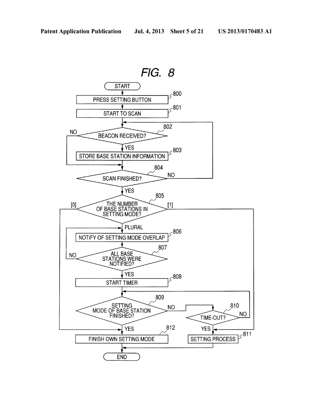 COMMUNICATION PARAMETER SETTING METHOD, COMMUNICATING APPARATUS, AND     MANAGING APPARATUS FOR MANAGING COMMUNICATION PARAMETERS - diagram, schematic, and image 06