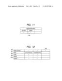 COMMUNICATION PARAMETER SETTING METHOD, COMMUNICATING APPARATUS, AND     MANAGING APPARATUS FOR MANAGING COMMUNICATION PARAMETERS diagram and image