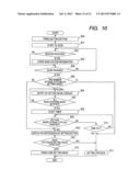 COMMUNICATION PARAMETER SETTING METHOD, COMMUNICATING APPARATUS, AND     MANAGING APPARATUS FOR MANAGING COMMUNICATION PARAMETERS diagram and image