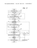 COMMUNICATION PARAMETER SETTING METHOD, COMMUNICATING APPARATUS, AND     MANAGING APPARATUS FOR MANAGING COMMUNICATION PARAMETERS diagram and image