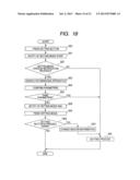 COMMUNICATION PARAMETER SETTING METHOD, COMMUNICATING APPARATUS, AND     MANAGING APPARATUS FOR MANAGING COMMUNICATION PARAMETERS diagram and image