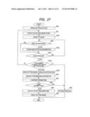 COMMUNICATION PARAMETER SETTING METHOD, COMMUNICATING APPARATUS, AND     MANAGING APPARATUS FOR MANAGING COMMUNICATION PARAMETERS diagram and image