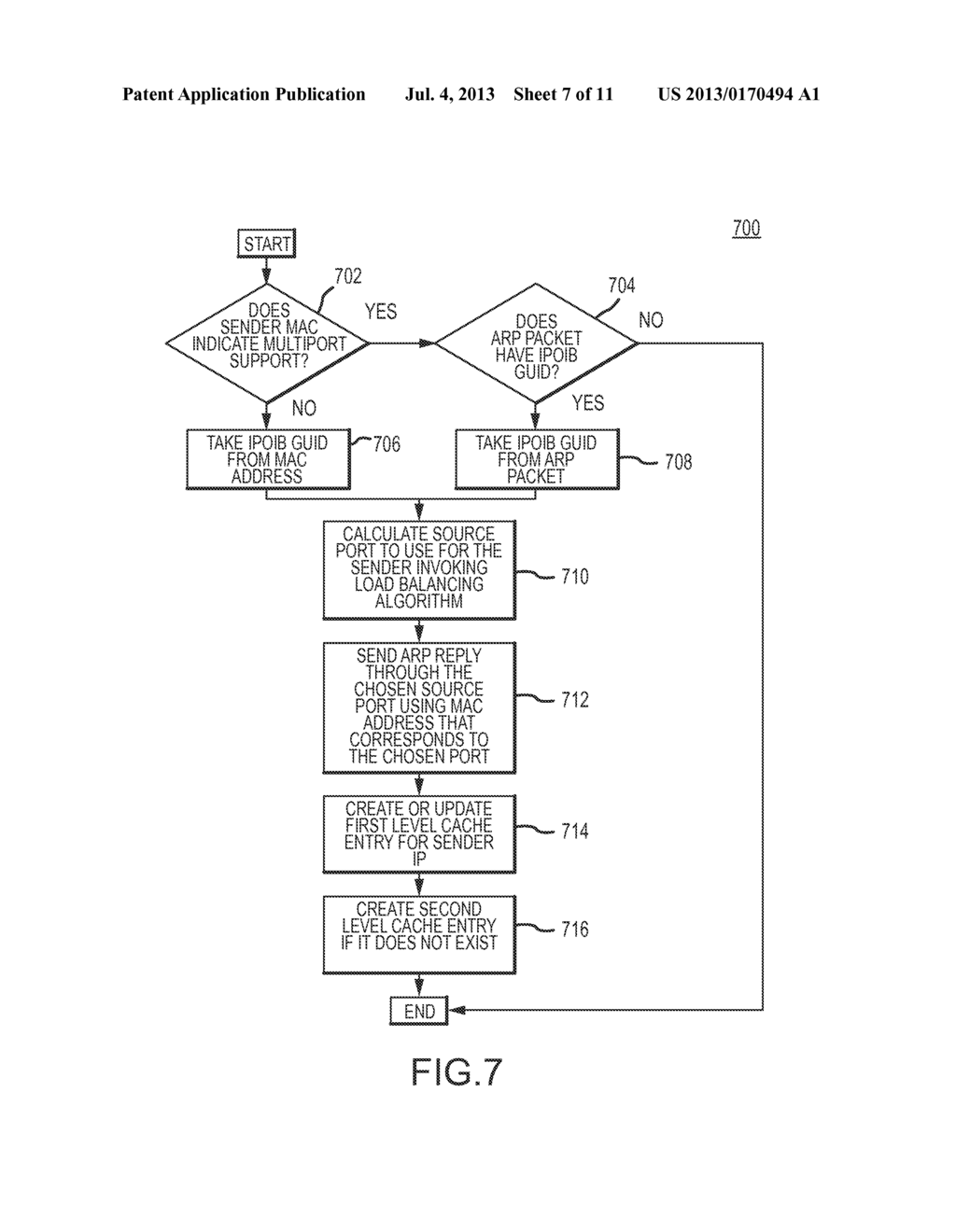 OPERATING AN INFINIBAND NETWORK HAVING NODES AND AT LEAST ONE IB SWITCH - diagram, schematic, and image 08