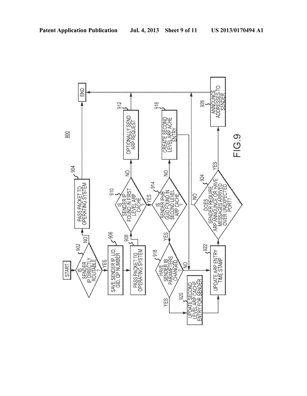 OPERATING AN INFINIBAND NETWORK HAVING NODES AND AT LEAST ONE IB SWITCH - diagram, schematic, and image 10