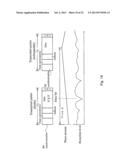 RADIO COMMUNICATION DEVICE diagram and image