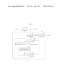 DATA EQUALIZING CIRCUIT AND DATA EQUALIZING METHOD diagram and image